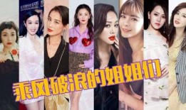 娱乐吃瓜酱类似博主,明星幕后那些事儿，吃瓜群众必看！