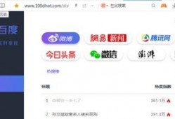 每日热门娱乐吃瓜网站名,热点事件一网打尽！