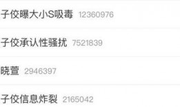 娱乐直播吃瓜爆料视频,直播吃瓜爆料，带你领略幕后真相