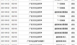 娱乐吃瓜酱投币,明星幕后故事大曝光