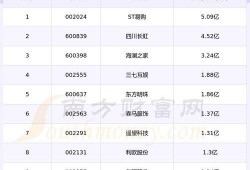 娱乐吃瓜公司排名前十名,揭秘十大热门幕后推手
